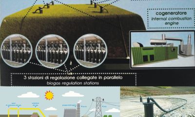 Il biogas: una risorsa ancora poco sfruttata