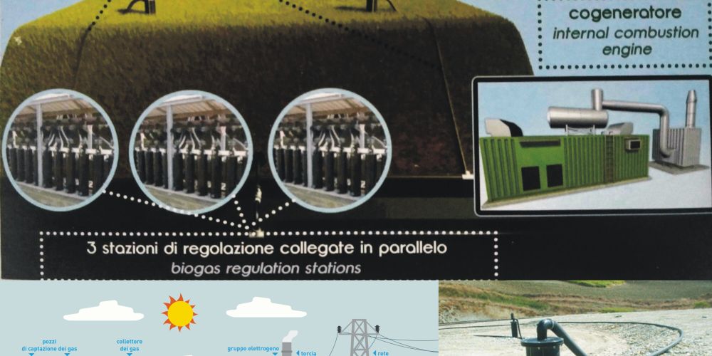 Il biogas: una risorsa ancora poco sfruttata